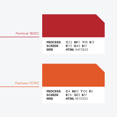 branding of huisstijl
